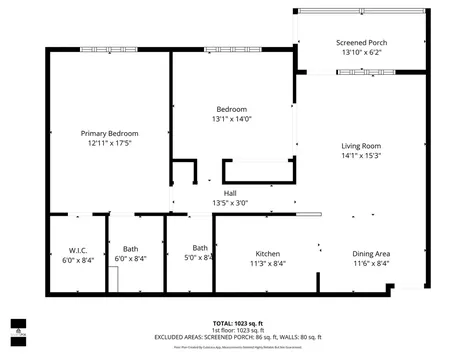 1930 NE 2nd Avenue Wilton Manors FL 33305