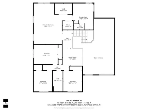 17994 SW 35th Street Miramar FL 33029
