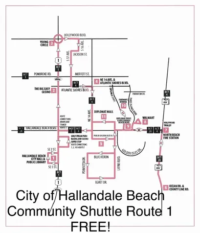 600 Parkview Drive Hallandale Beach FL 33009