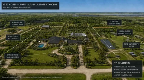 20231 Antoinette Street Loxahatchee FL 33470