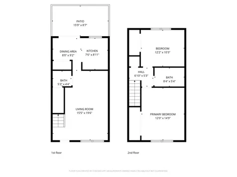 16 NE 20th Court Wilton Manors FL 33305