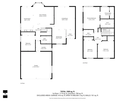 18930 NW 10th Terrace Pembroke Pines FL 33029