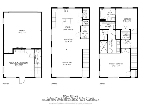 615 NE 22nd Drive Wilton Manors FL 33305
