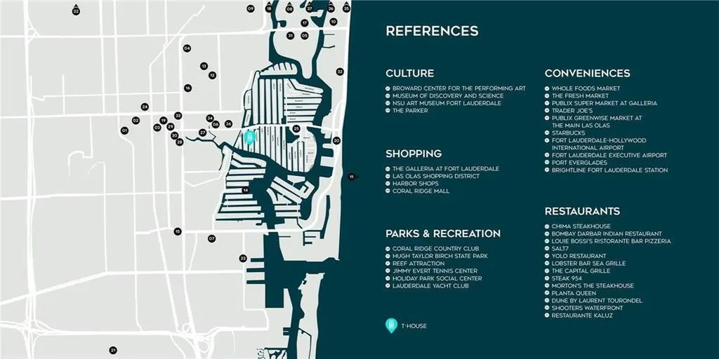455 Bontona Avenue Fort Lauderdale FL 33301