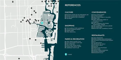 455 Bontona Avenue Fort Lauderdale FL 33301