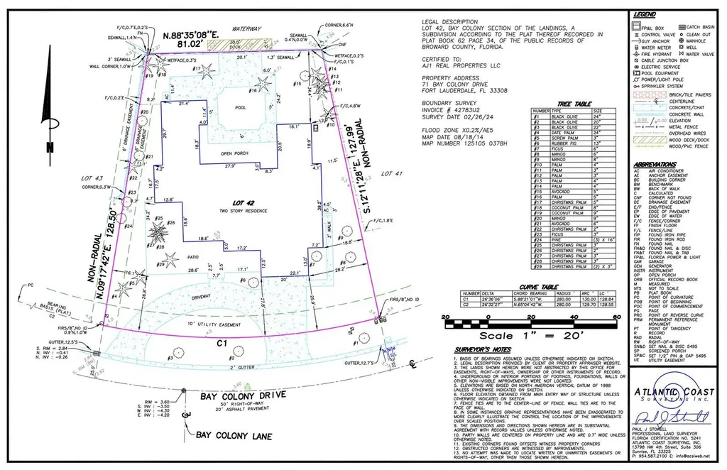 71 Bay Colony Drive Fort Lauderdale FL 33308