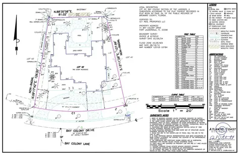 71 Bay Colony Drive Fort Lauderdale FL 33308