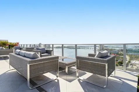 220 Lake Shore Drive Lake Park FL 33403