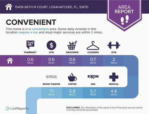 15436 66th Court N Loxahatchee FL 33470