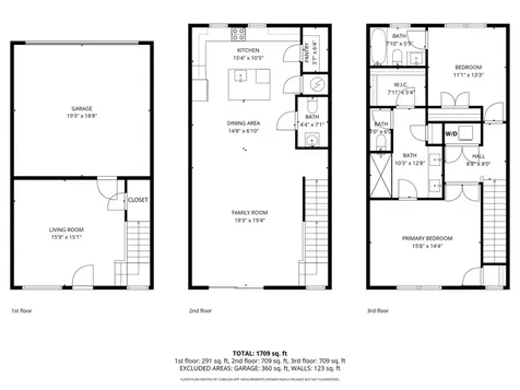 625 NE 22nd Drive Wilton Manors FL 33305