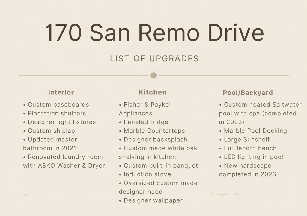 170 San Remo Drive Jupiter FL 33458