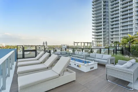 220 Lake Shore Drive Lake Park FL 33403