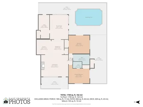 746 NE 16th Terrace Fort Lauderdale FL 33304