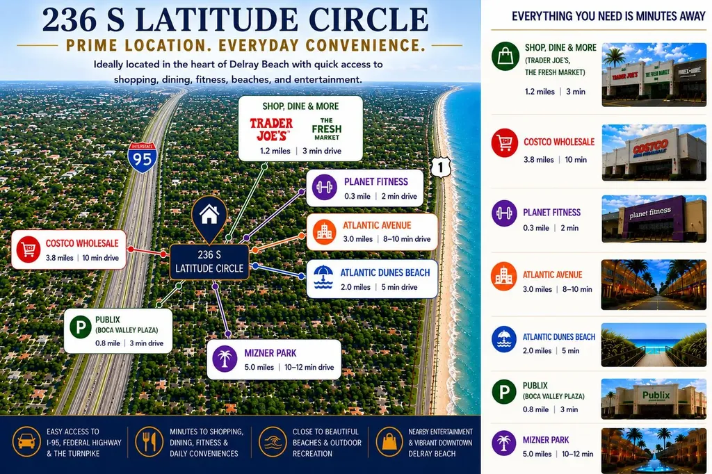236 S Latitude Circle Delray Beach FL 33483
