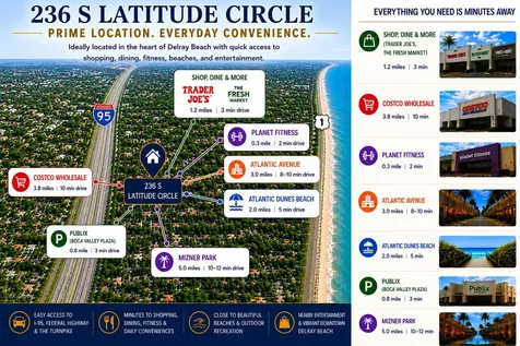 236 S Latitude Circle Delray Beach FL 33483