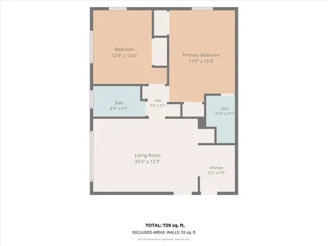 241 SE 9th Avenue Pompano Beach FL 33060