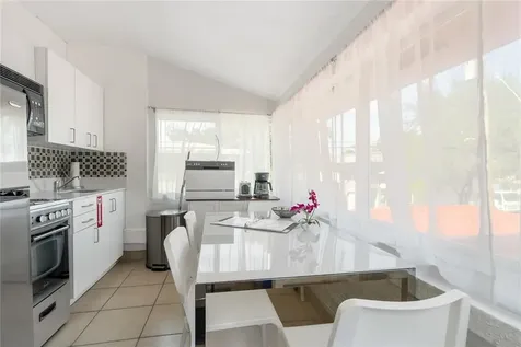 2625 NE 13th Court Fort Lauderdale FL 33304