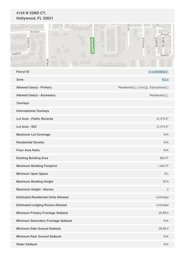4124 N 32nd Court Hollywood FL 33021