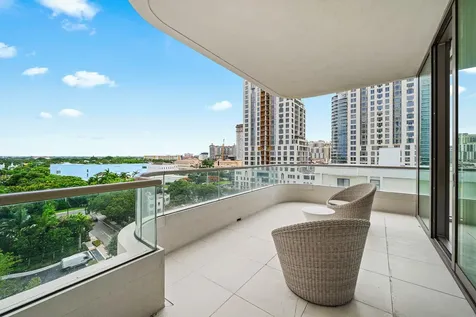 200 Arkona Court West Palm Beach FL 33401