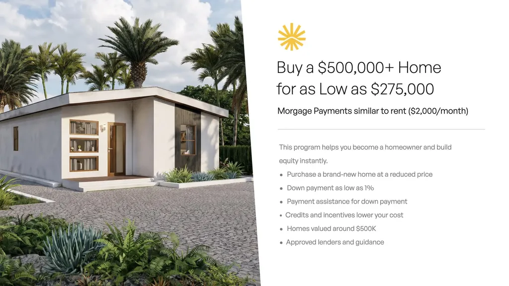 1400 NW 81st Street Miami FL 33147