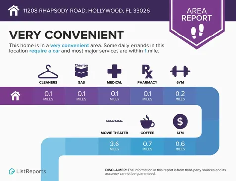 11208 Rhapsody Road Hollywood FL 33026