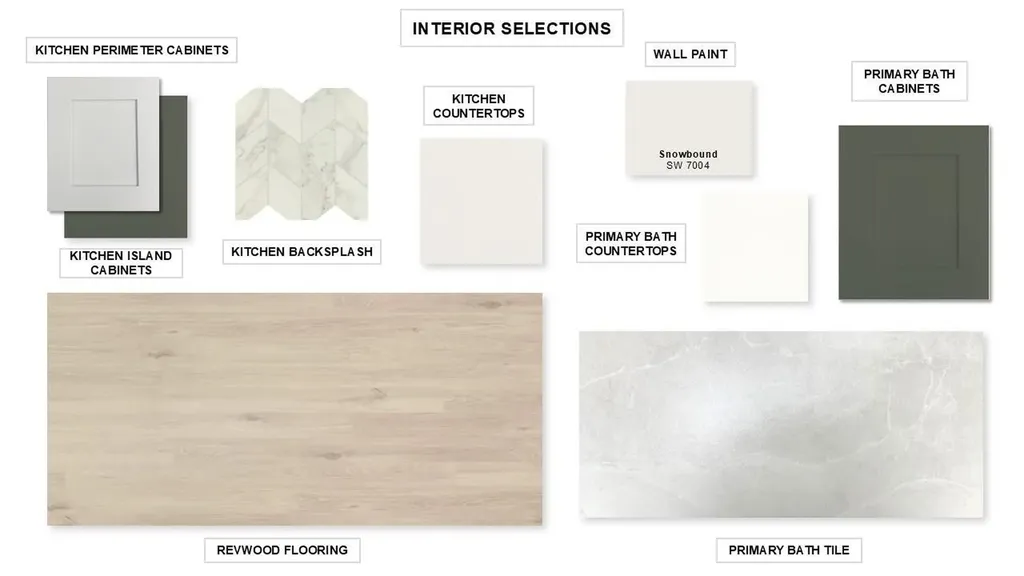 10836 Northwest Wilgrove Lane Port St Lucie FL 34987