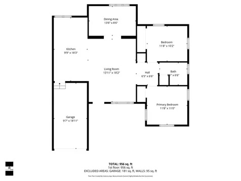 1904 SE 1st Avenue Fort Lauderdale FL 33316