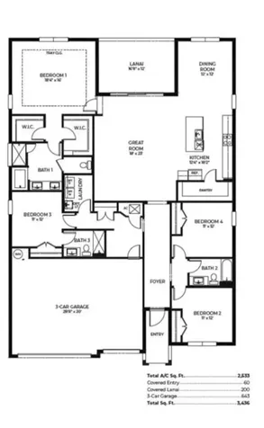 15986 SW 277th Street Homestead FL 33031