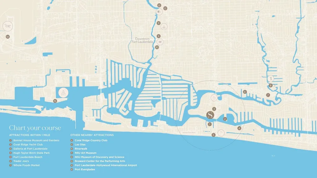 900 Intracoastal Drive Fort Lauderdale FL 33304