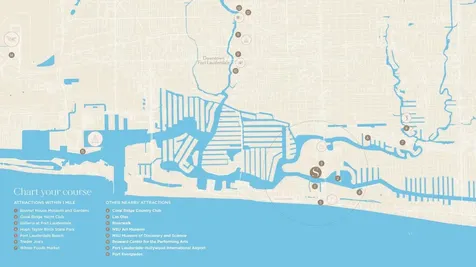 900 Intracoastal Drive Fort Lauderdale FL 33304