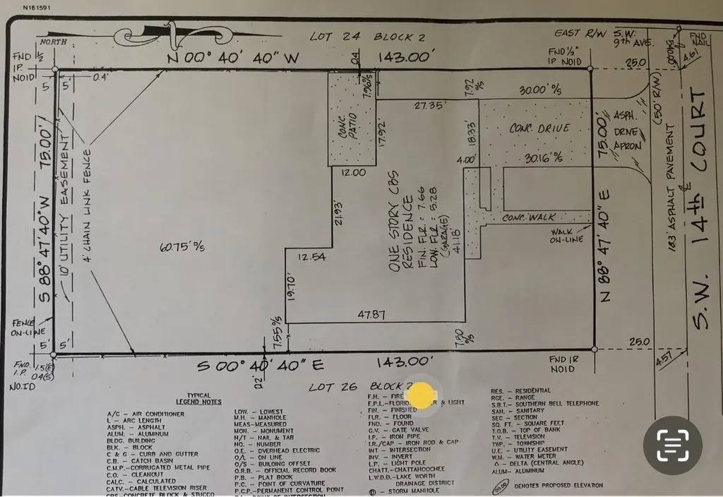 812 SW 14th Court Fort Lauderdale FL 33315