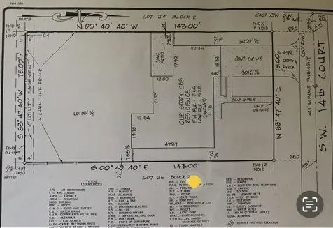 812 SW 14th Court Fort Lauderdale FL 33315