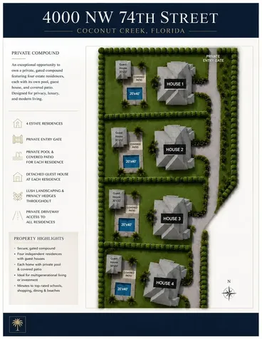 4000 NW 74th Street Coconut Creek FL 33073