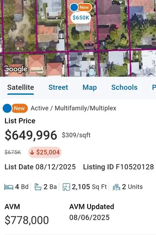 2364 NW 31st Street Miami FL 33142