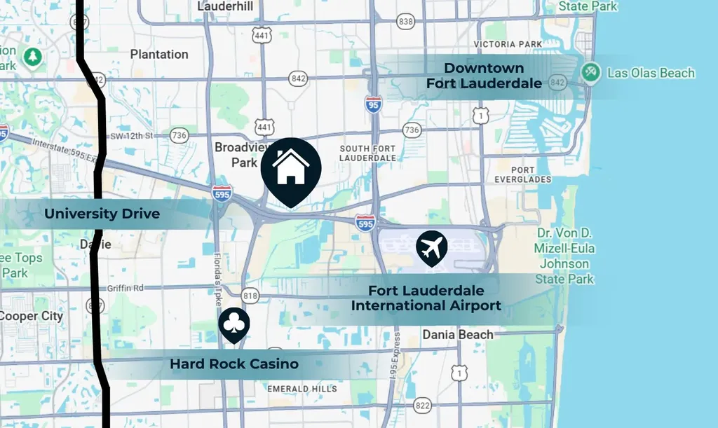 2631 Okeechobee Lane Fort Lauderdale FL 33312