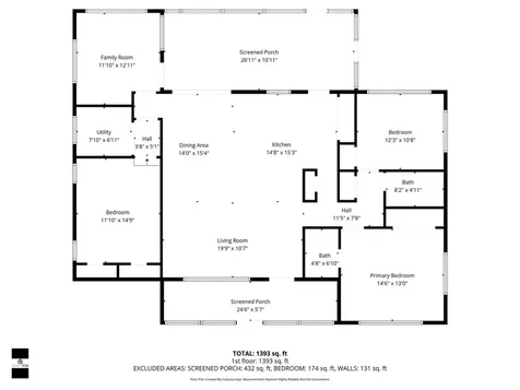 1701 NE 27th Drive Wilton Manors FL 33334