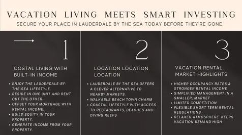 4524 Sea Grape Drive Lauderdale By The Sea FL 33308