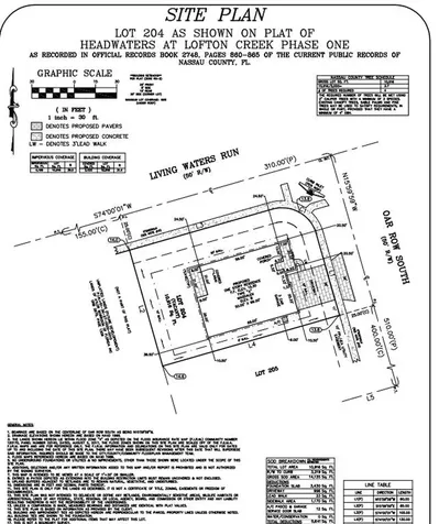 86563 Oar Row South Yulee FL 32097