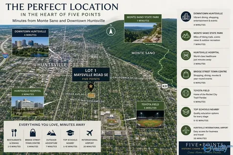 Lot 1 Maysville Road Huntsville AL 35801