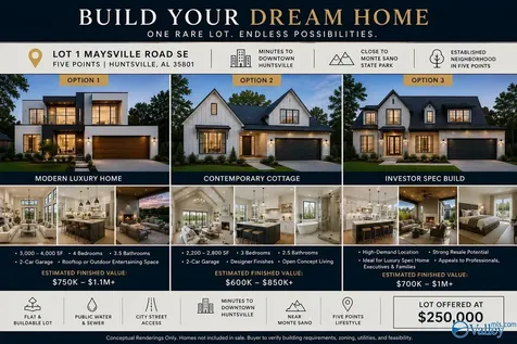 Lot 1 Maysville Road Huntsville AL 35801
