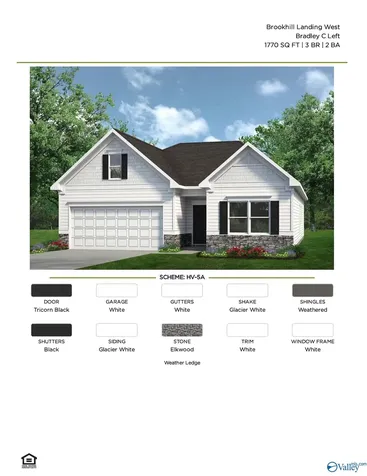 20068 Nightingale Drive Athens AL 35611