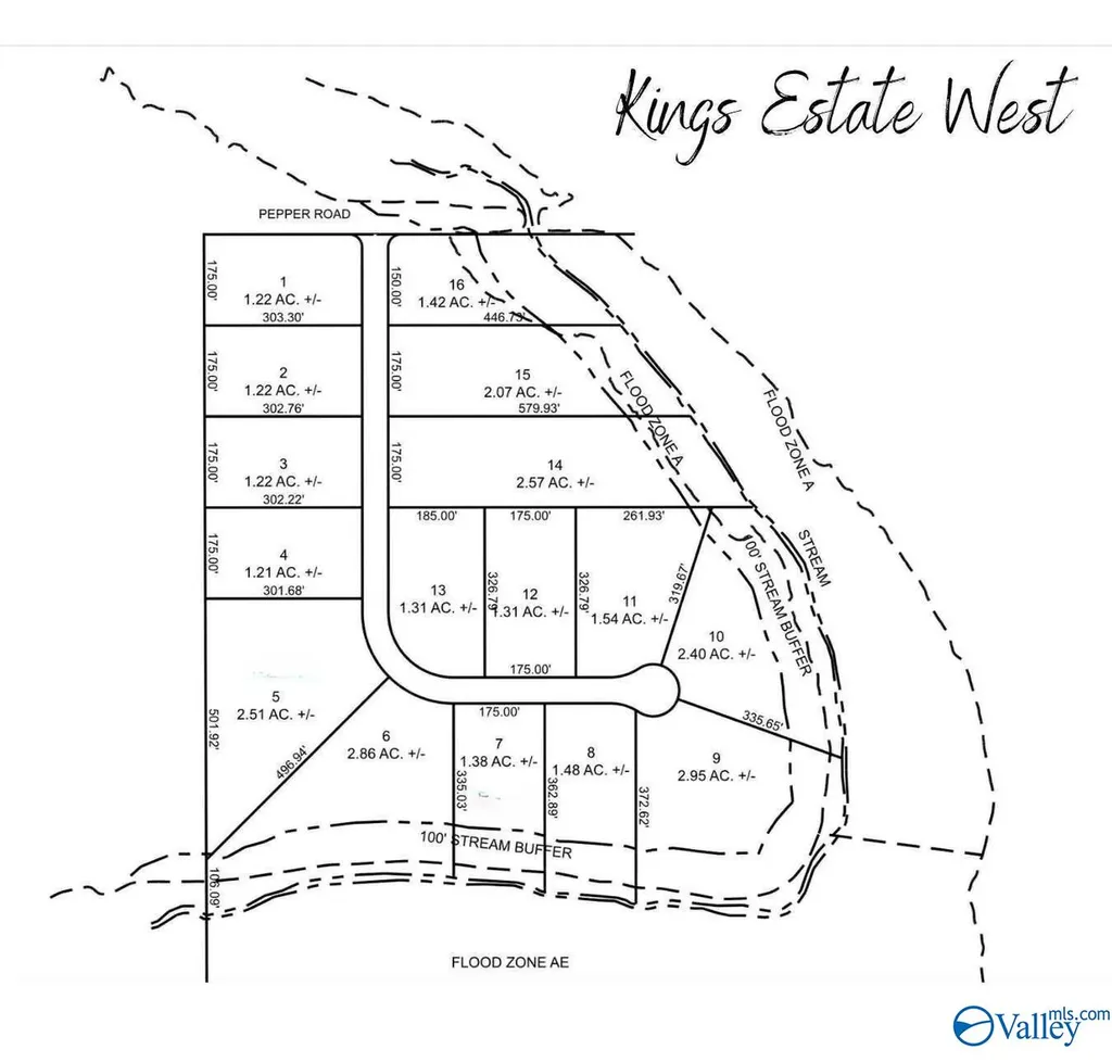 LOT1 Monarch Drive Athens AL 35613