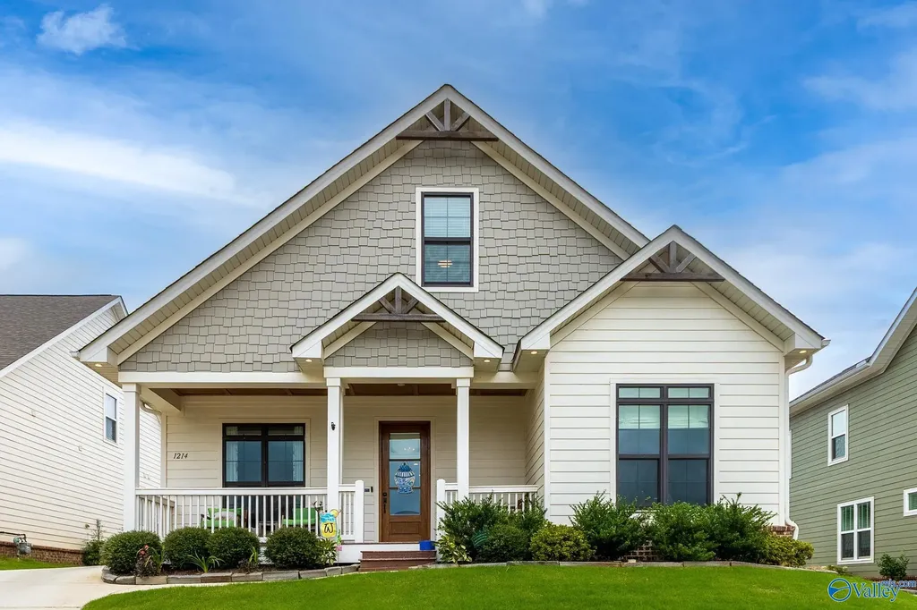 1214 Smooth Stone Trail, Huntsville, AL 35806 | 21896796