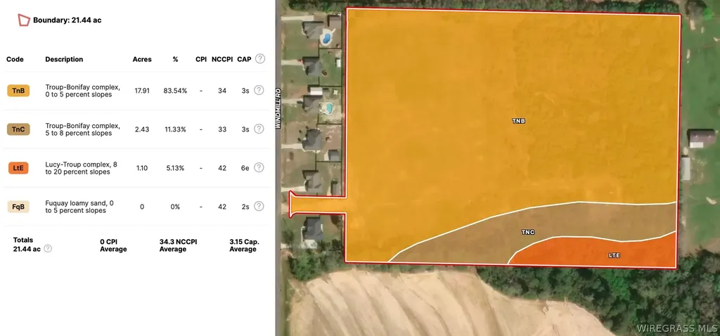 21 Windmill Road Newton AL 36352
