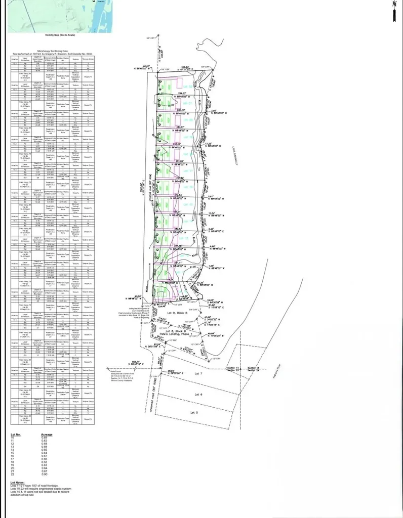 560 Jones River Road Camden AL 36726