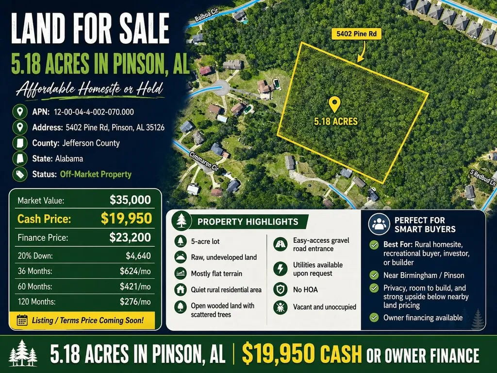 5402 Pine Road Pinson AL 35126