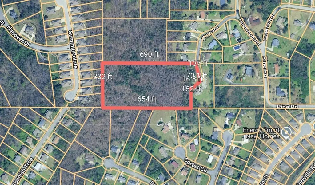 5402 Pine Road Pinson AL 35126