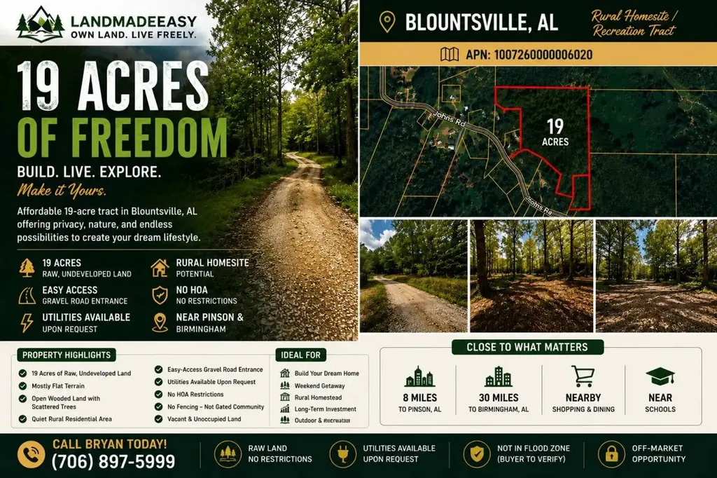 0 Johns Road Blountsville AL 35031