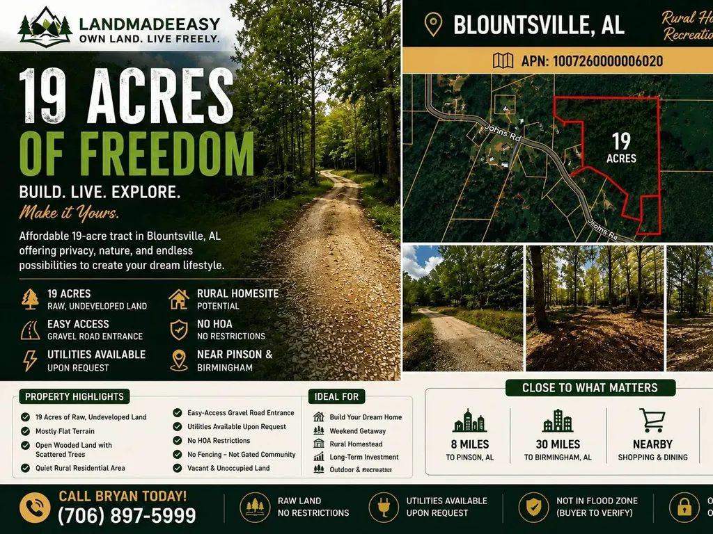 0 Johns Road Blountsville AL 35031