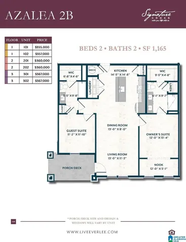 1801 Williamette Trace Hoover AL 35244